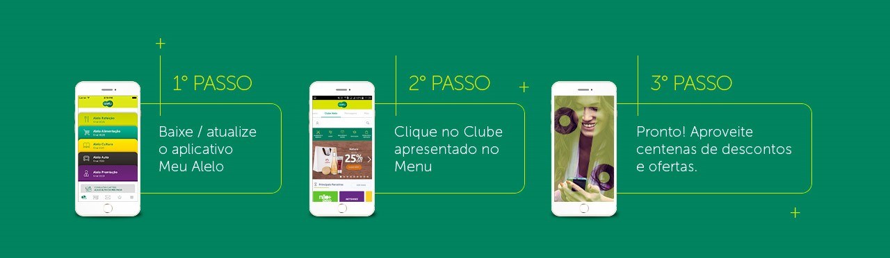 Passo a Passo para utilizar