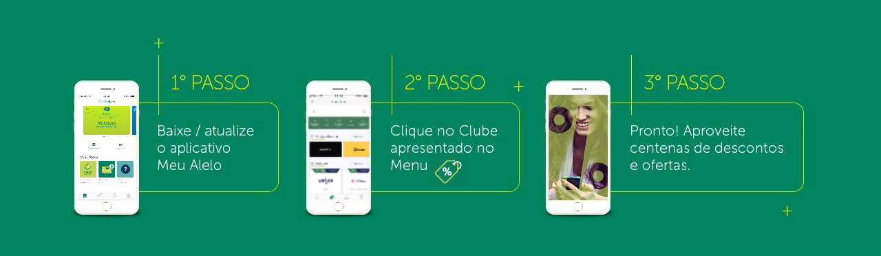 Passo a Passo para utilizar