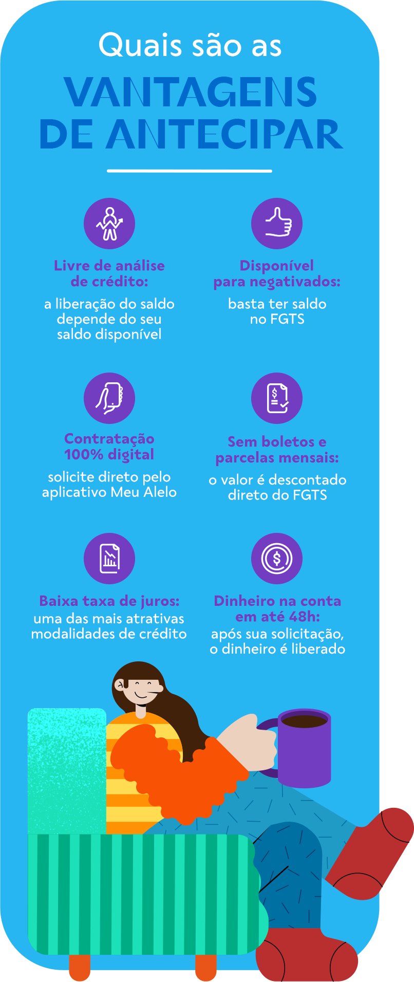 Vantagens na Antecipação do Saque FGTS