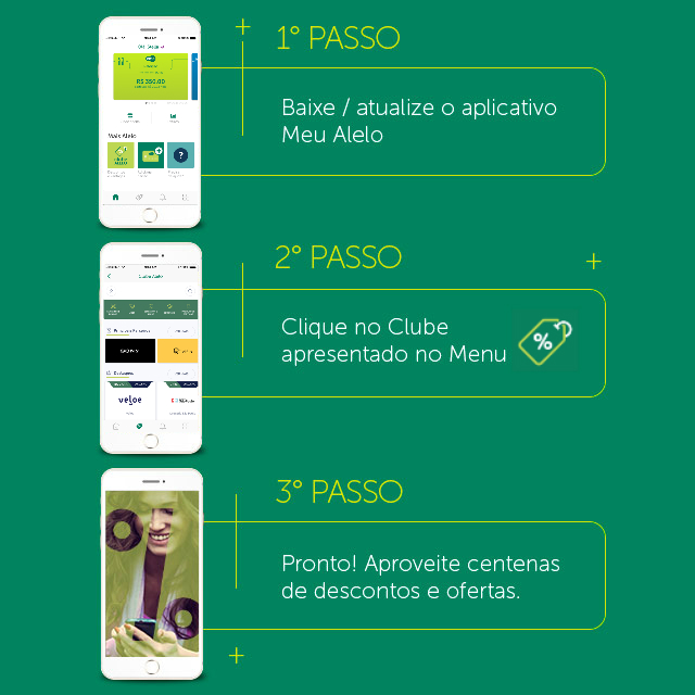 Passo a Passo para utilizar