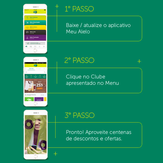 Passo a Passo para utilizar