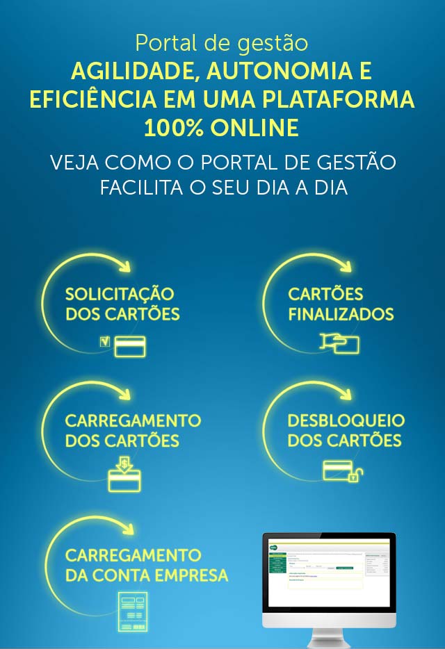 Portal de Gestão