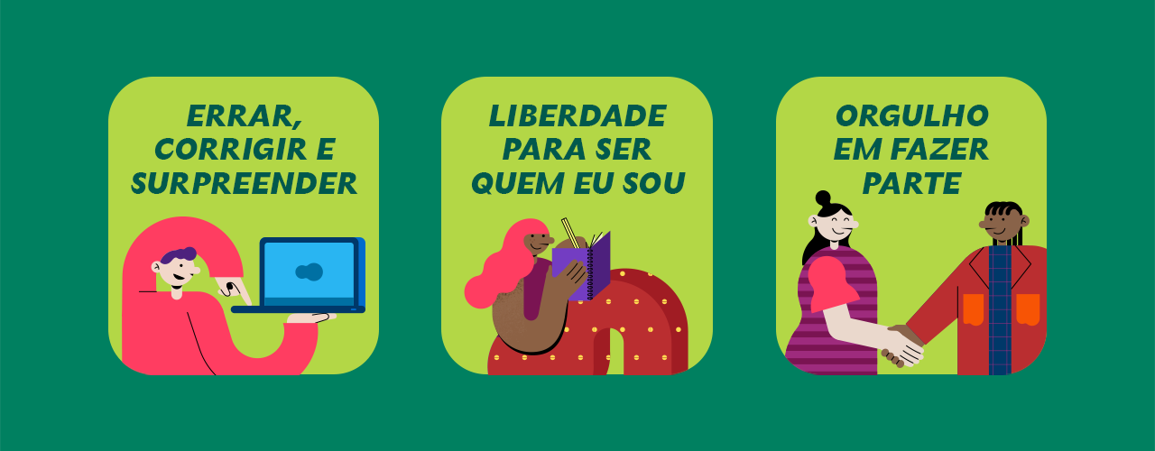 Cultura Alelo