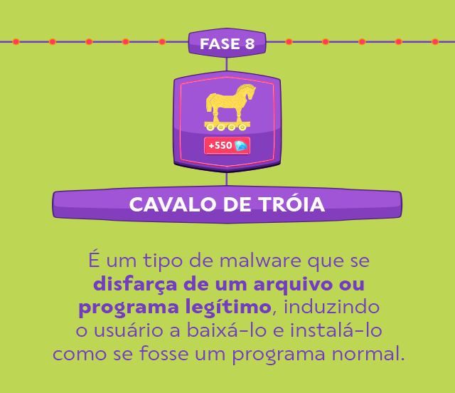 Cavalo de Tróia