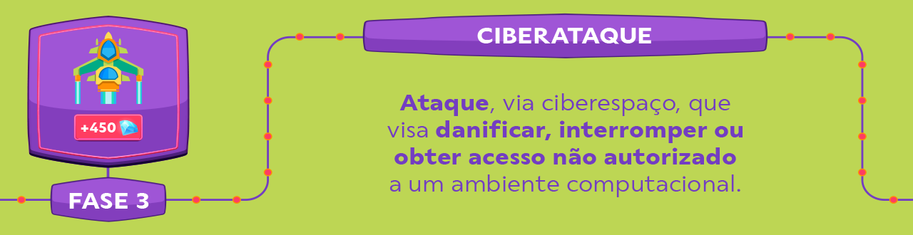 Ciberataque