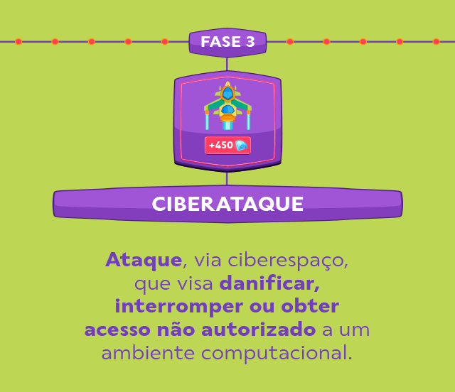 Ciberataque