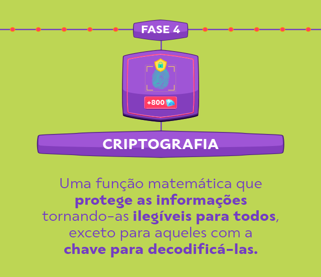 Criptografia