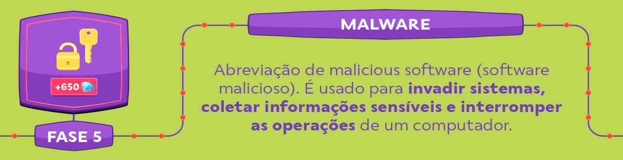 Malware