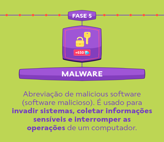 Malware