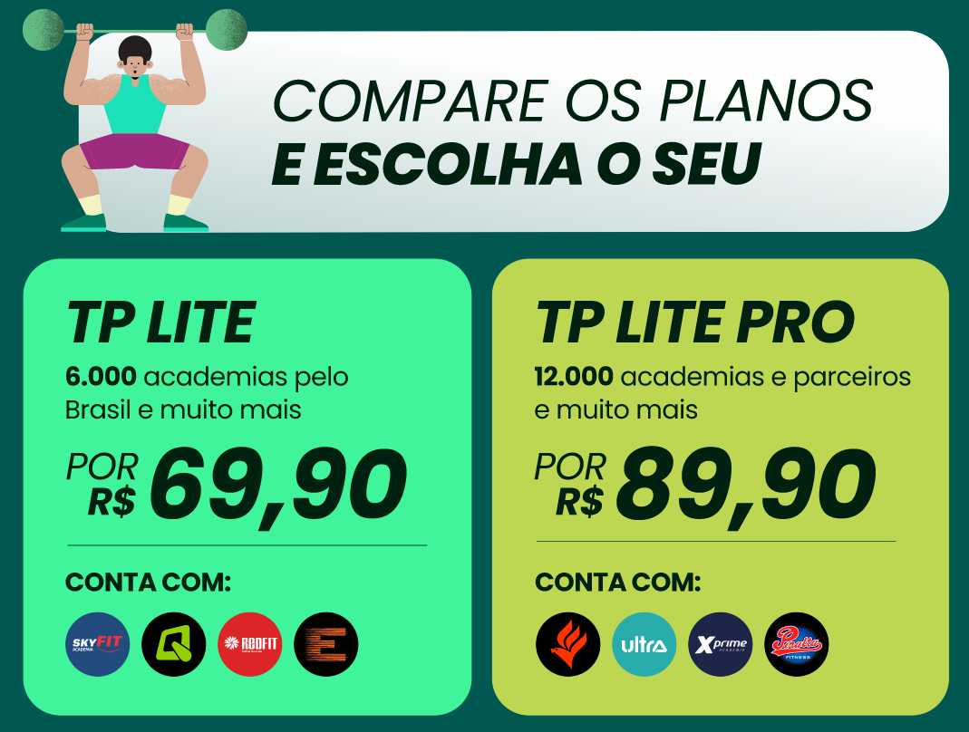 Planos TP
