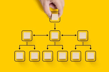 Para que serve o organograma funcional? Saiba como fazer na sua empresa Para que serve o organograma funcional? Saiba como fazer na sua empresa