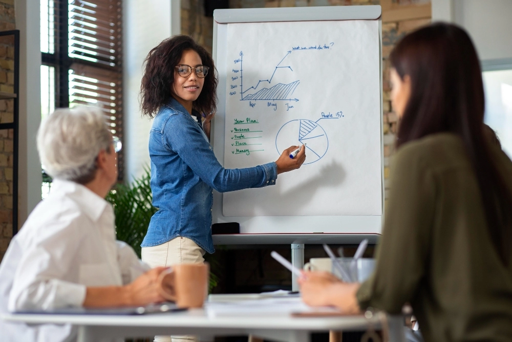 Como o treinamento pode transformar a sua empresa Como o treinamento pode transformar a sua empresa