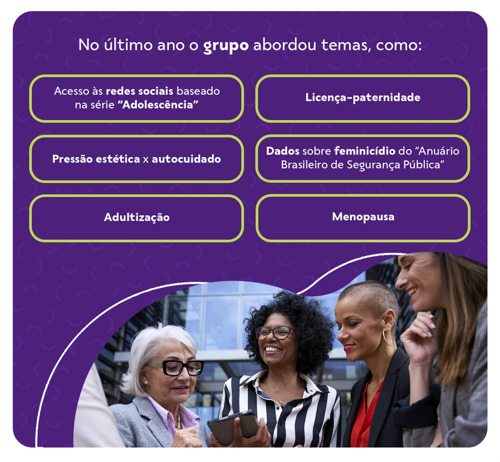 Temas diversos que envolvem as mulheres na sociedade