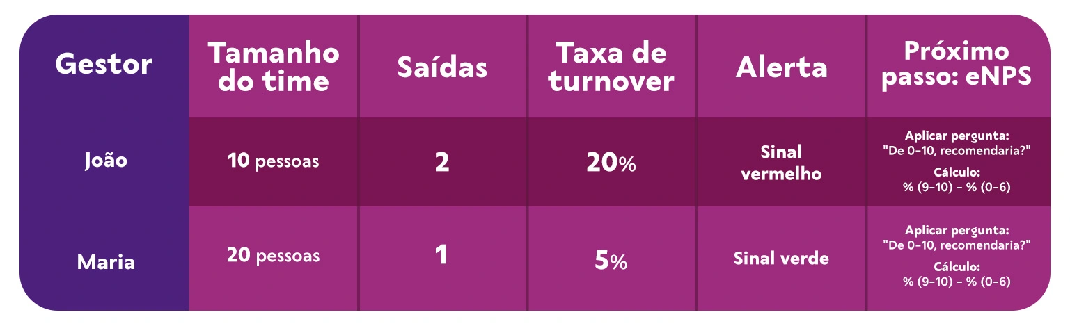 tabela_01