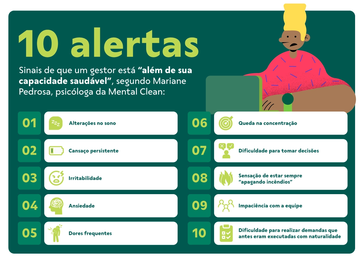Sinais de que um gestor está “além da sua capacidade saudável”