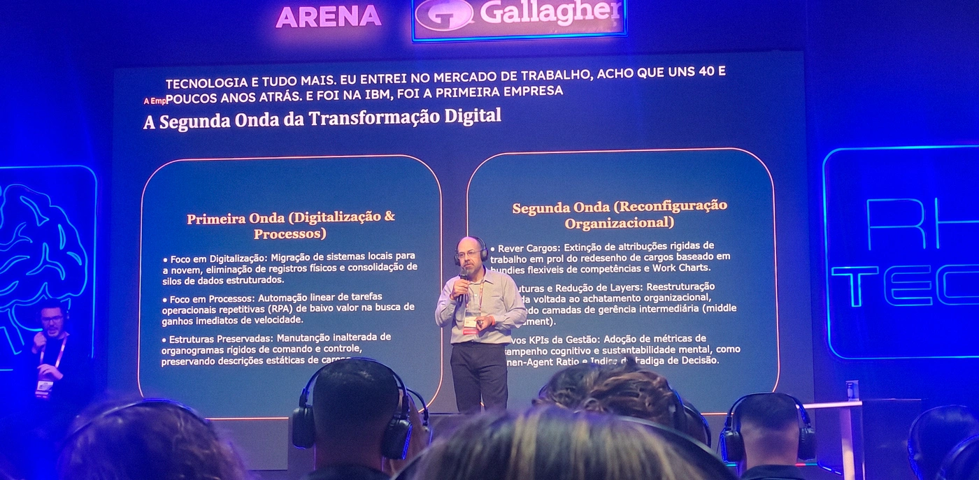 Transformação digital no RH: como dados e IA podem mudar o futuro do trabalho